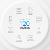 TP-Link Deco X10 AX1500 Whole Home Mesh Wi-Fi 6 System (1 Pack)