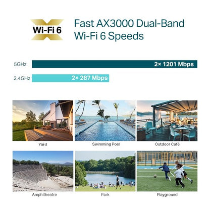 TP-Link Wi-Fi 6 Access Point EAP650-Outdoor AX3000 Outdoor WiFi 6 Access Point