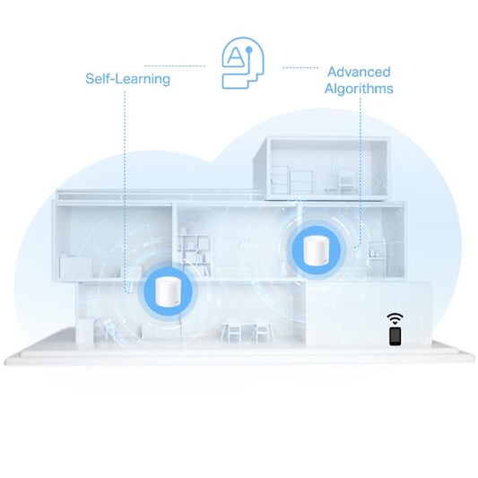 TP-Link Deco X10 AX1500 Whole Home Mesh Wi-Fi 6 System (1 Pack)