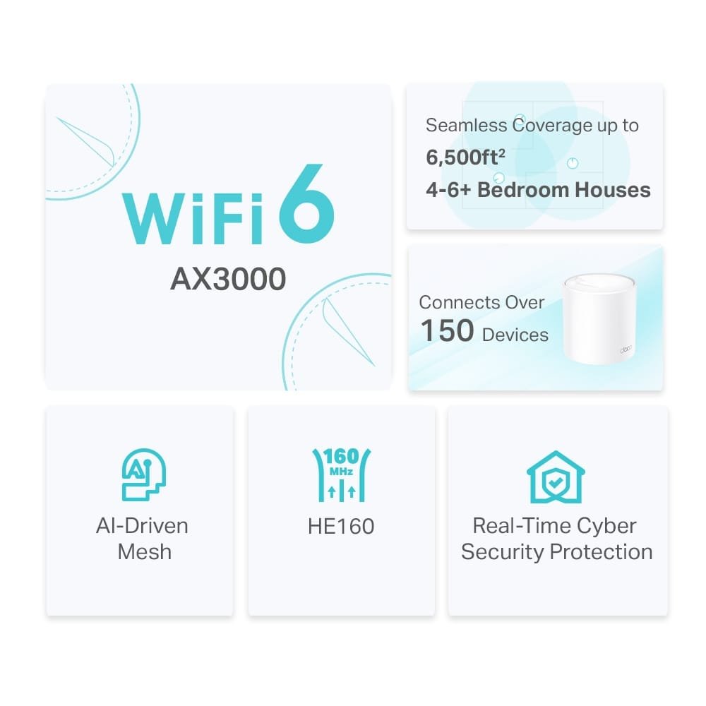 Deco X50 AX3000 Whole Home Mesh Wi-Fi 6 System