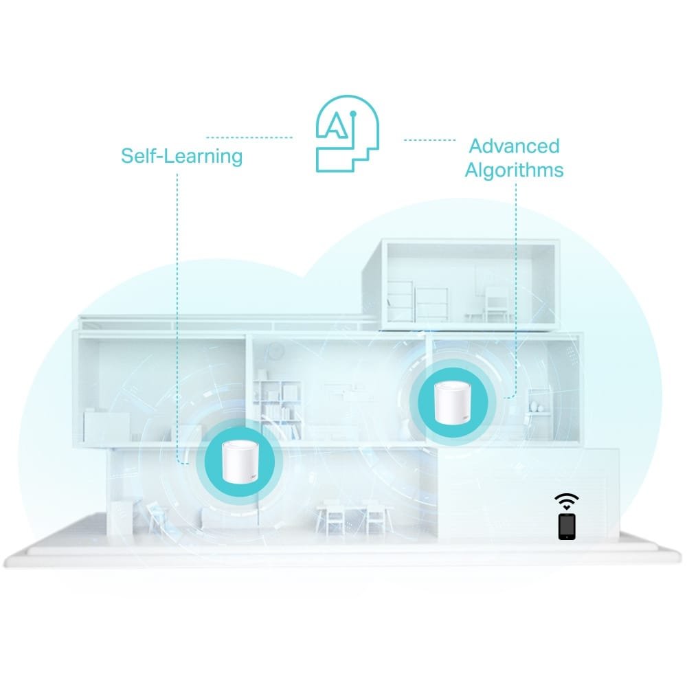 Deco X50 AX3000 Whole Home Mesh Wi-Fi 6 System