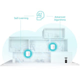 Deco X50 AX3000 Whole Home Mesh Wi-Fi 6 System