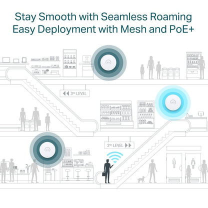 AX5400 Ceiling Mount WiFi 6 Access Point