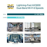 EAP650 AX3000 Ceiling Mount WiFi 6 Access Point